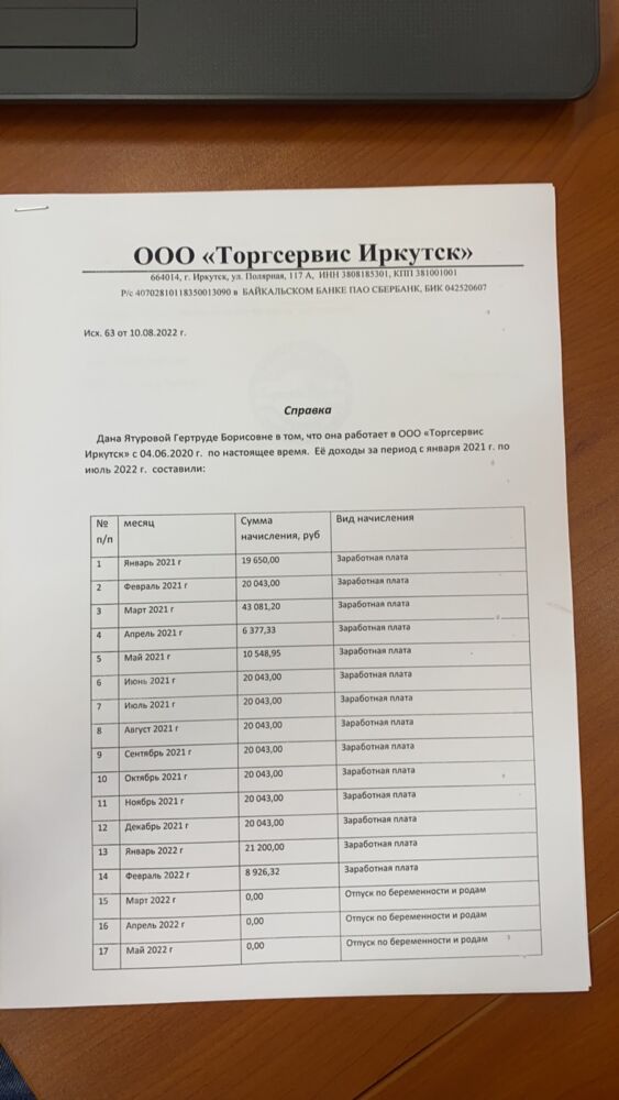 Справка с работы 